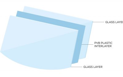 Windscreen Delamination: The Problem with Many Layers