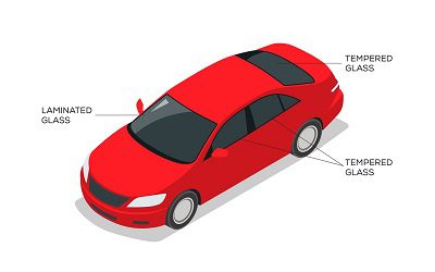 The Different Types of Windscreens