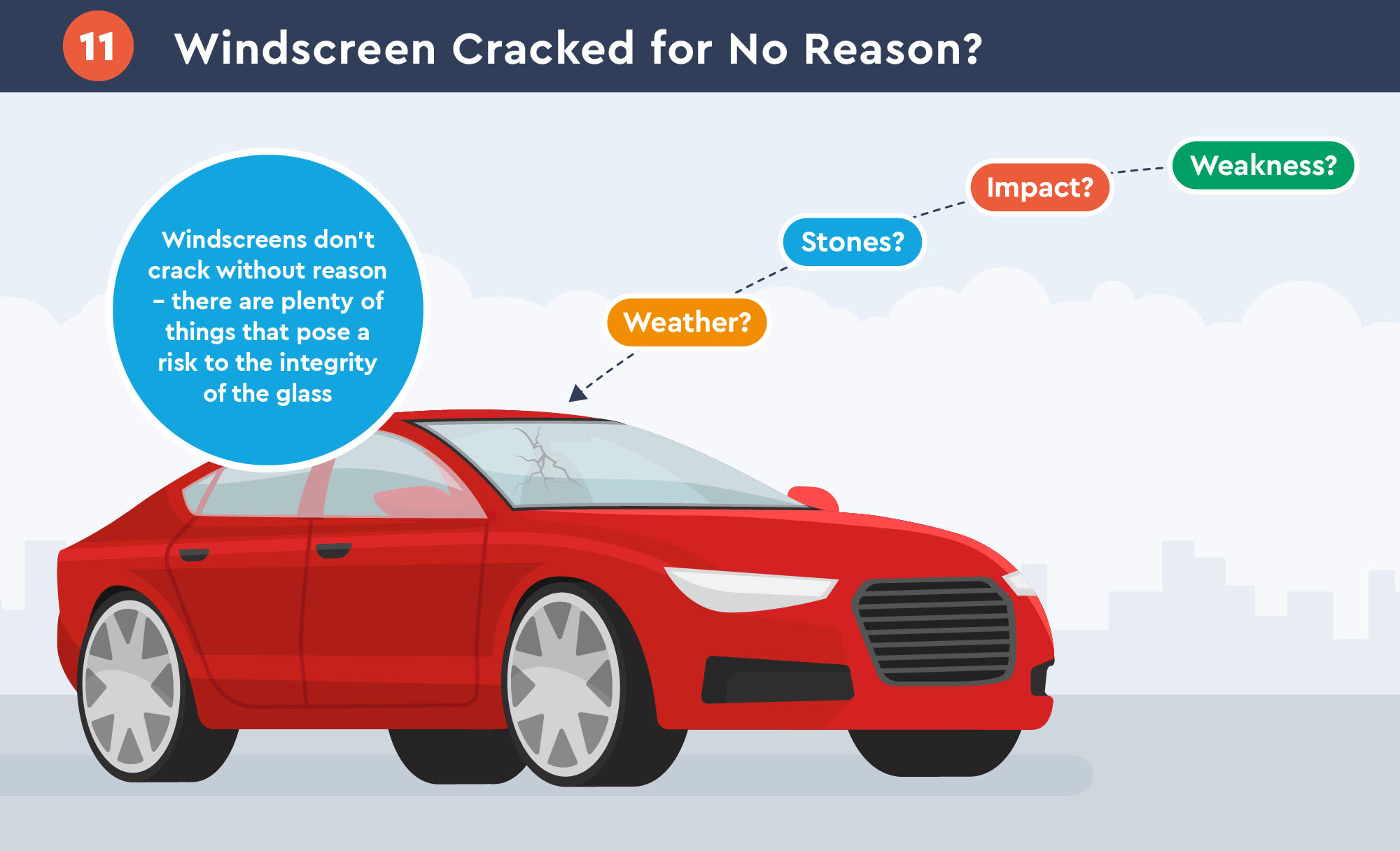 Windscreen Cracks for no Reason