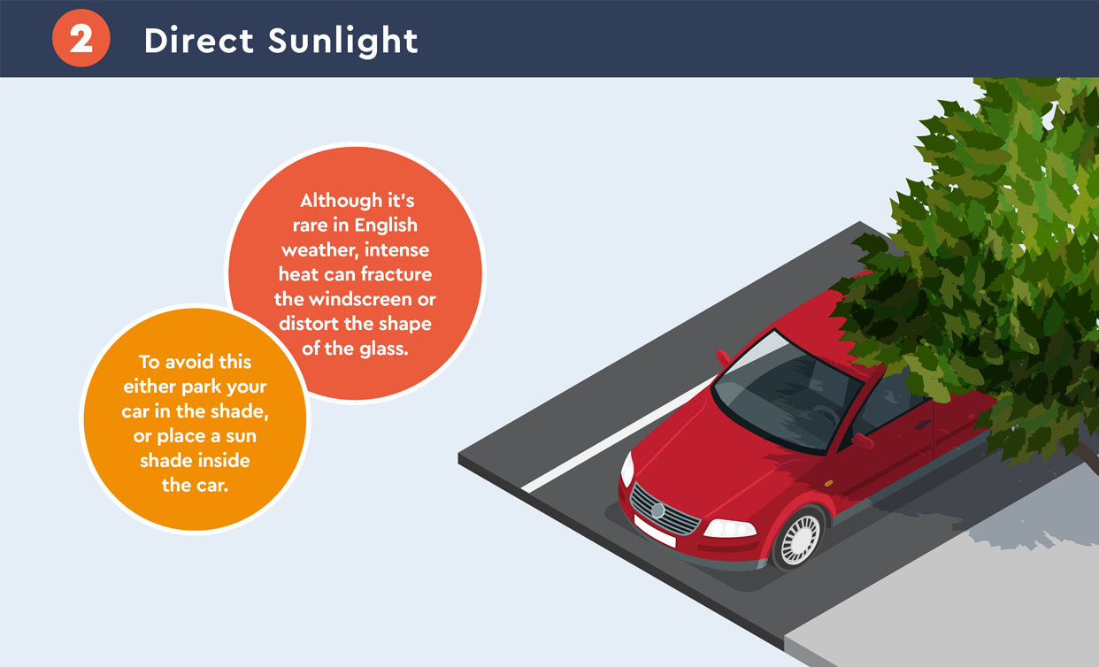 direct sunlight on windscreen