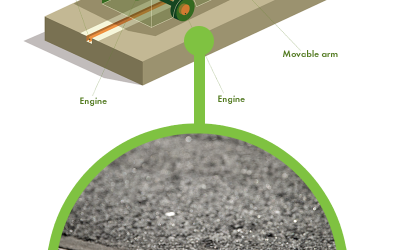 First Electrified Road in Sweden