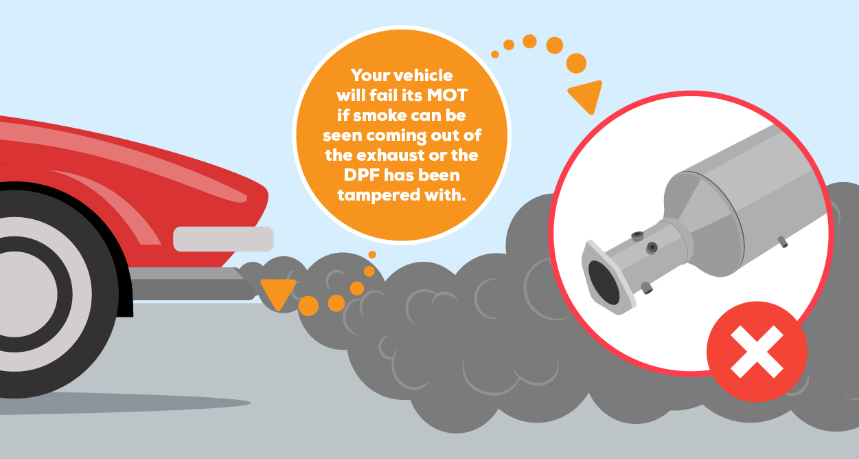 diesel MOT changes 2018