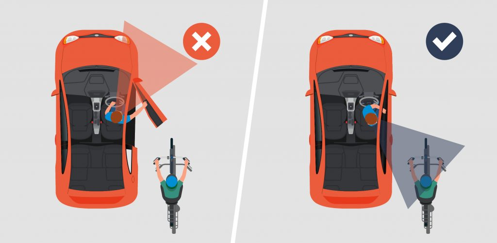 blind spot of driver with and without using dutch reach