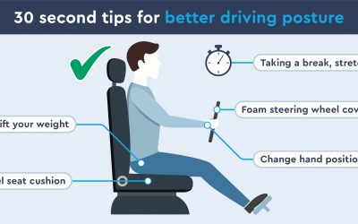 What is the Correct HGV & Truck Driving Posture? [Ultimate Guide]