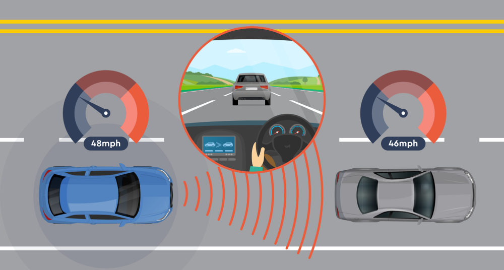 A graphic demonstrating an Adaptive Cruise Control system
