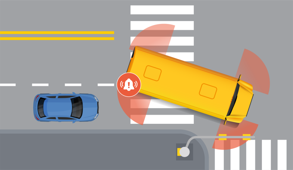 A graphic demonstrating how a blind spot awareness system works