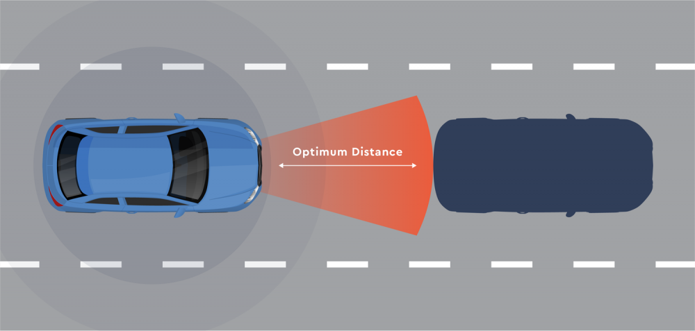 A graphic demonstrating a Collision Avoidance System