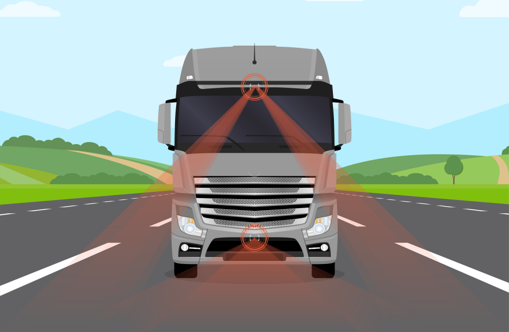Commercial Vehicle with an ADAS system