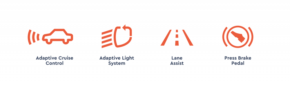 A graphic showing common dashboard warning lights for ADAS faults