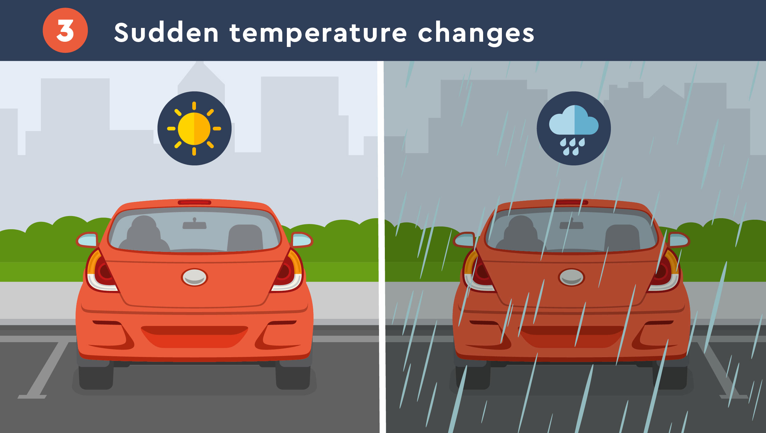 Common Causes of Rear Windscreen Damage-03