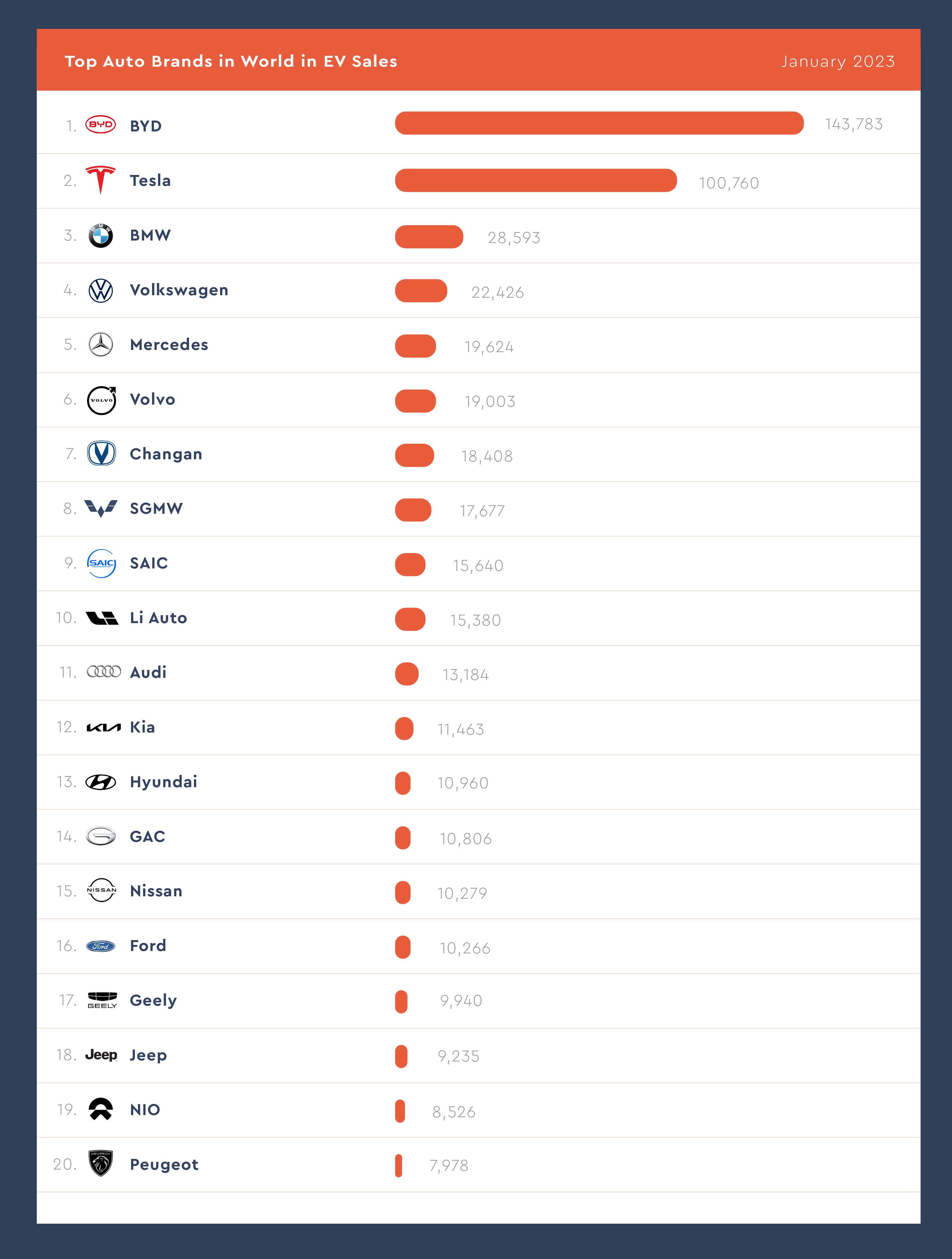 Best Selling Electric Cars In The World-02