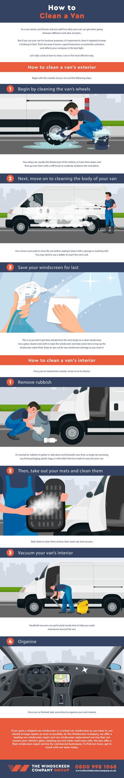 how to clean a van full infographic guide