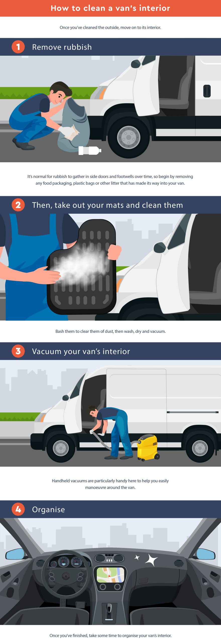 how to clean a van interior step by step infographic