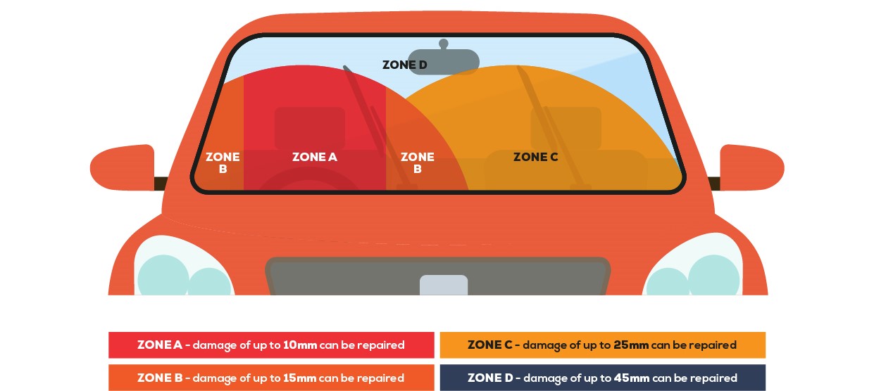 cracked windscreen zones and where they can be repaired